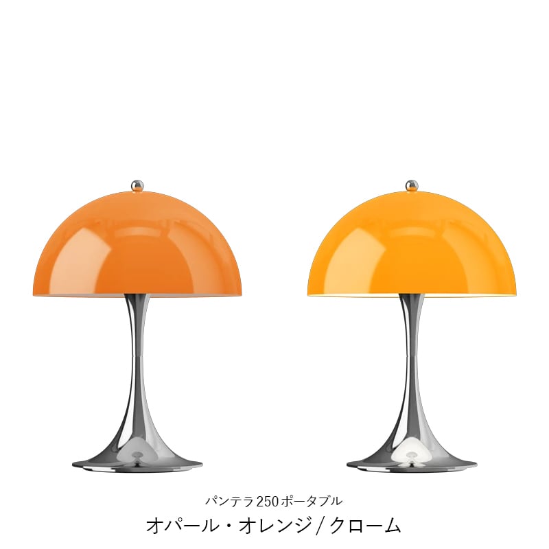 2/1発売》パンテラ 250 ポータブル オパール/クローム 全6色［ ルイス