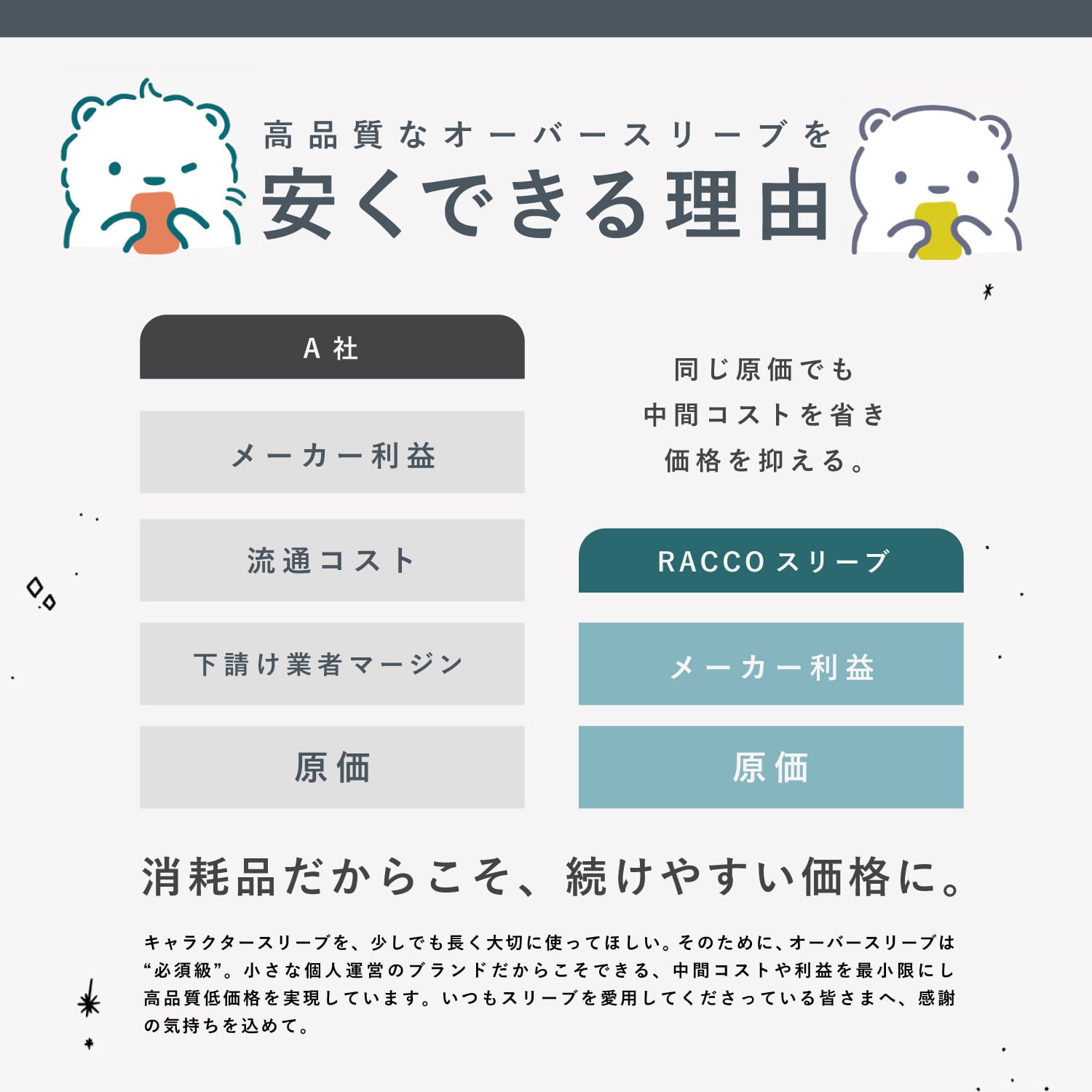 お得に選べる RACCOスリーブ 5個セット | amii.【セット割】 | amii