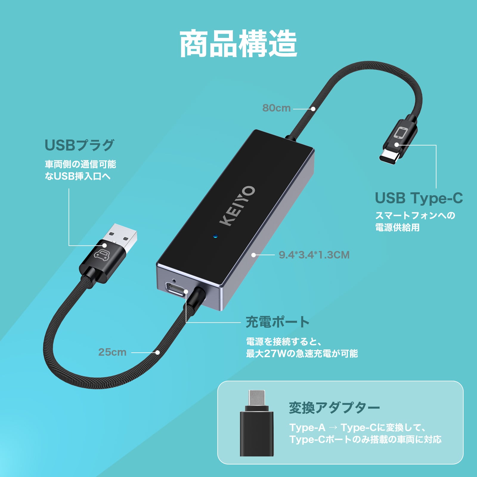 ミラータッチカーアダプター 車載ミラーリング iPhone/Android対応 AN