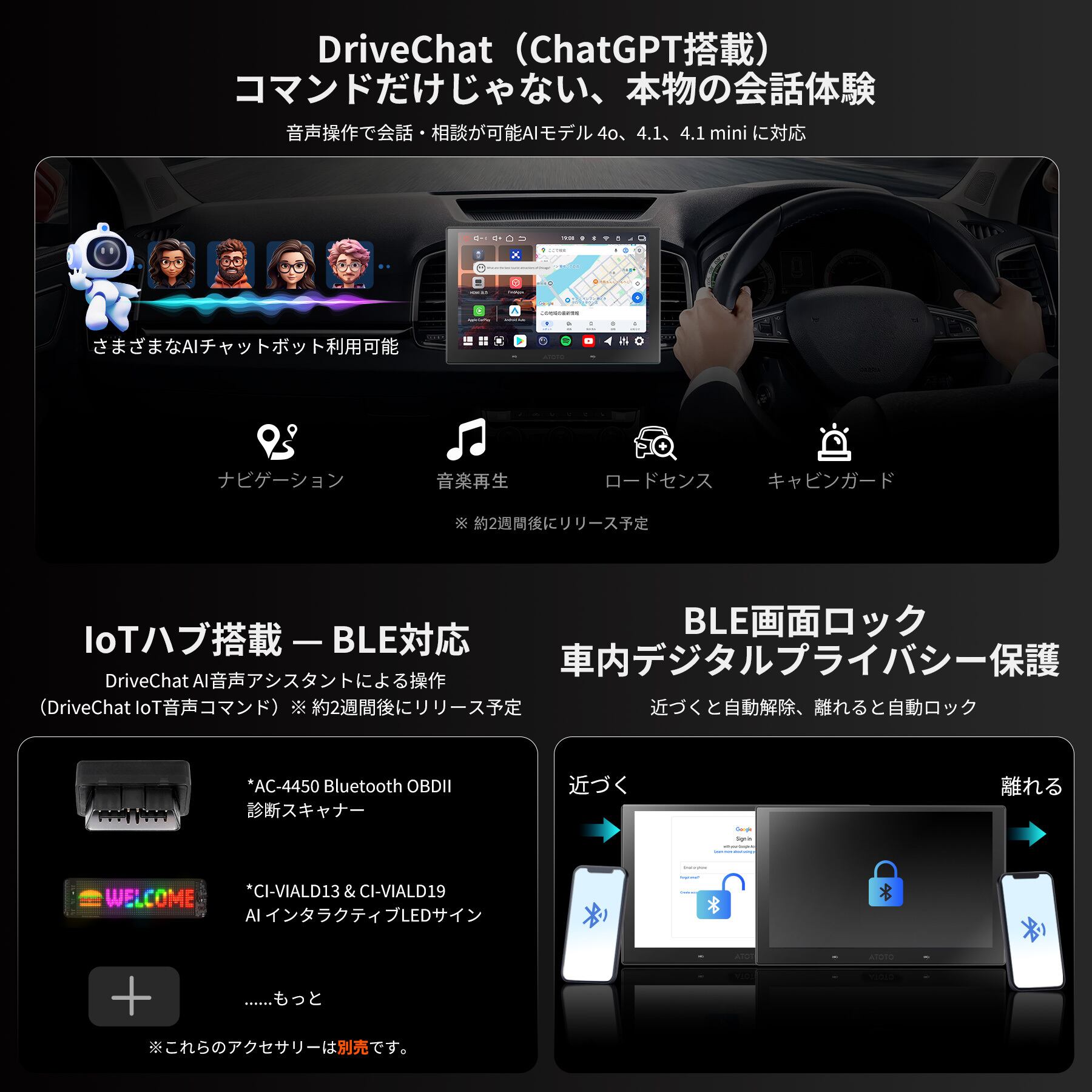 V10G211OC 6G+128G ,4G LTE 10インチフルタッチ 2Din Android 14.0c
