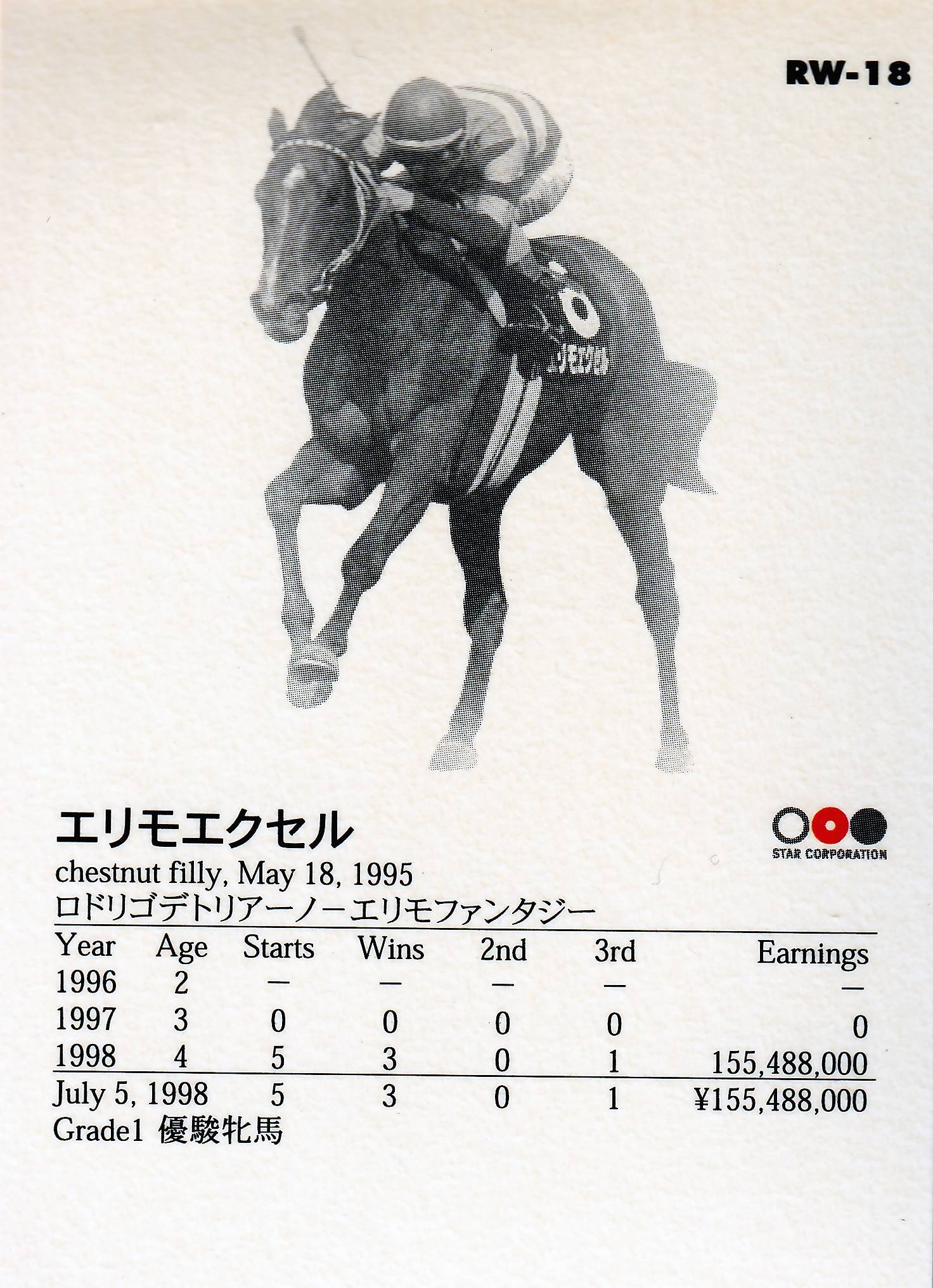 エリモエクセル「The Classic 1998 Road To The Winner」RW-18