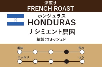 【ホンジュラス】ナシミエント農園(深煎り)