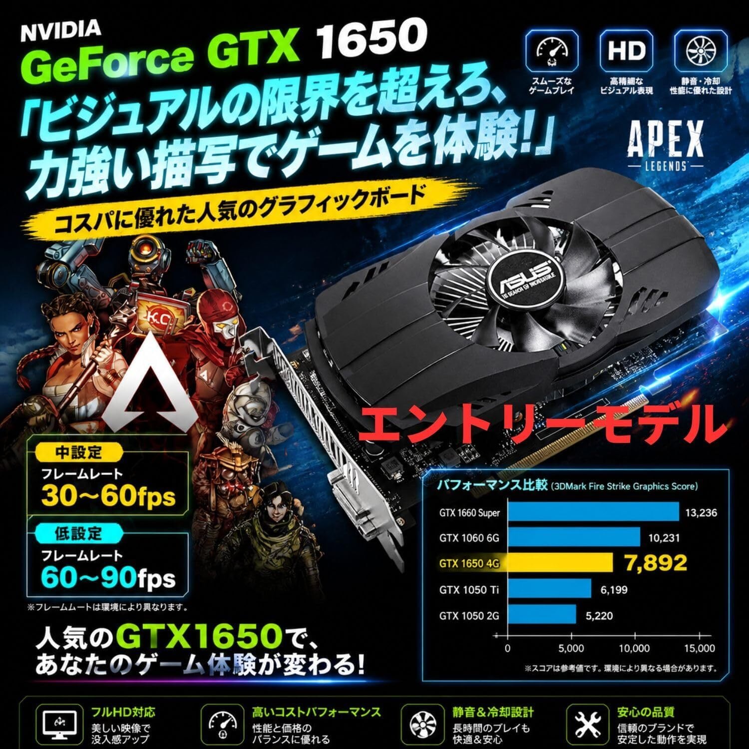アウトレット】DELL OptiPlex 7080 GTX 1650 Core i5-10400 メモリ16GB