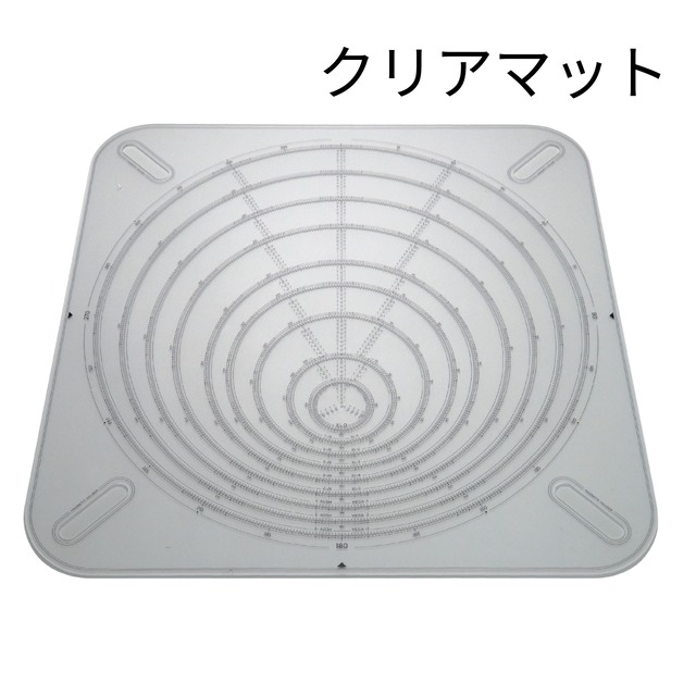 Planarc MEGA