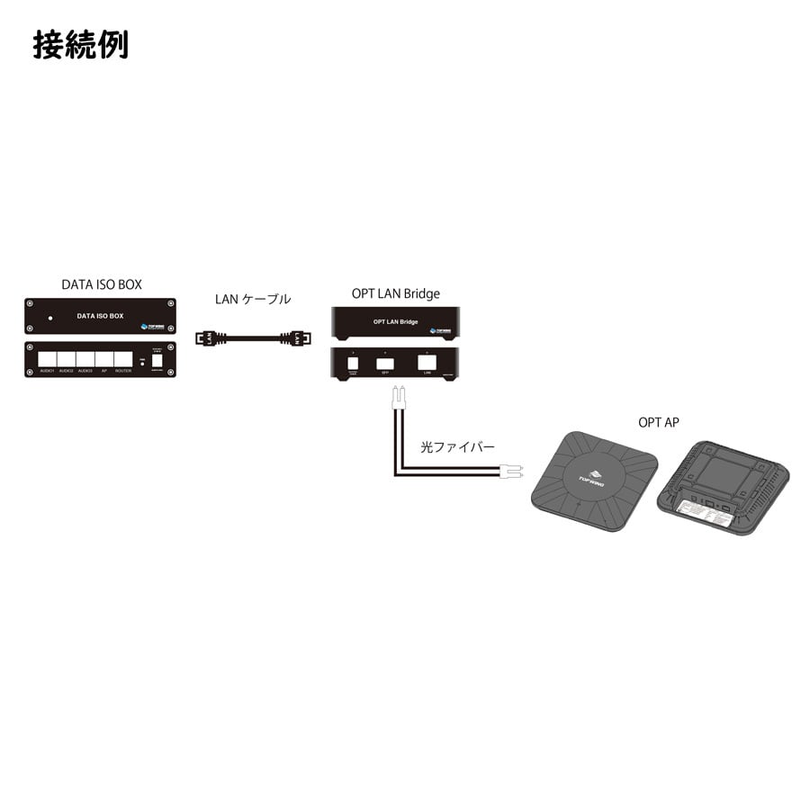 32c7771e408ab09ab6fea45418b0f7