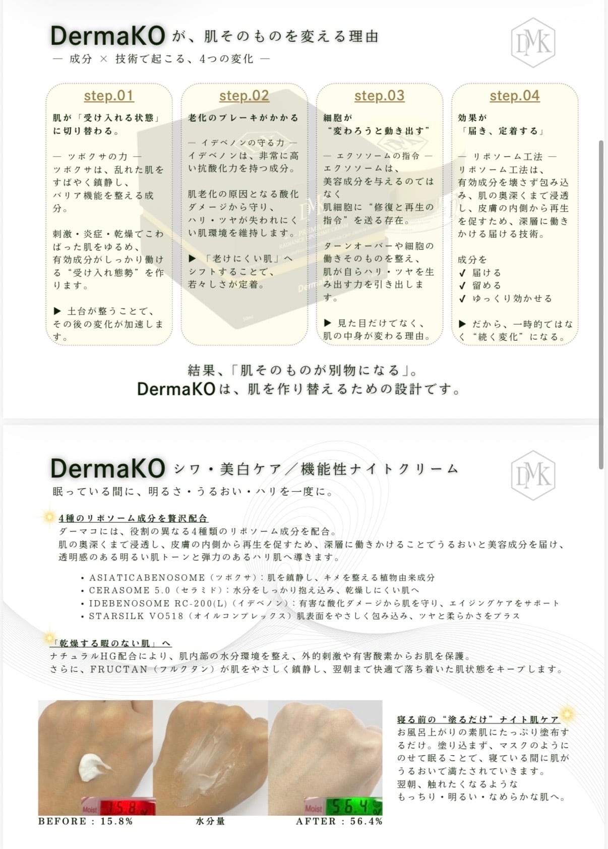 国内発送】DermaKO(ダーマコ)ナイトクリームパック | ECXIA online shop.