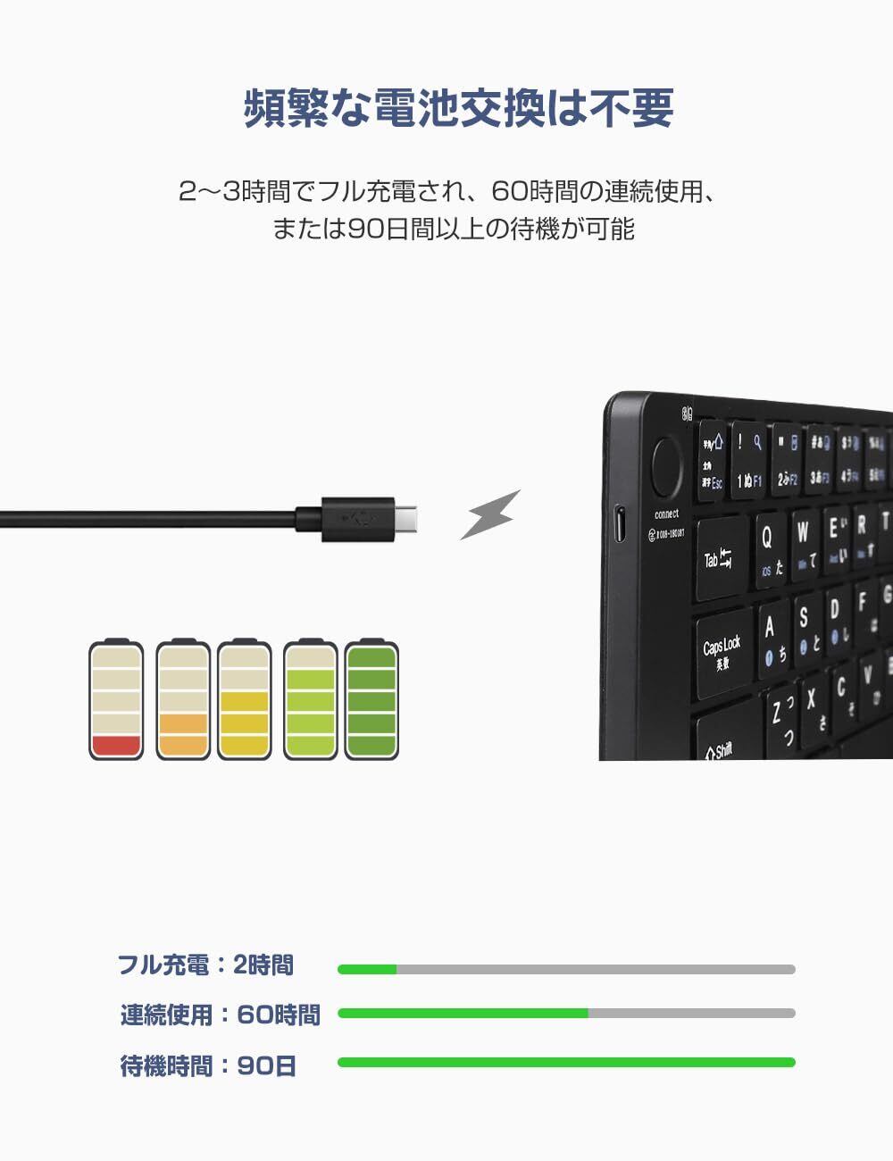 人気商品】ノ一トバソコン PC ipadに対応 タブレット 三つデバイス