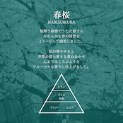 【gui専用】木芯アロマキャンドルリフィル