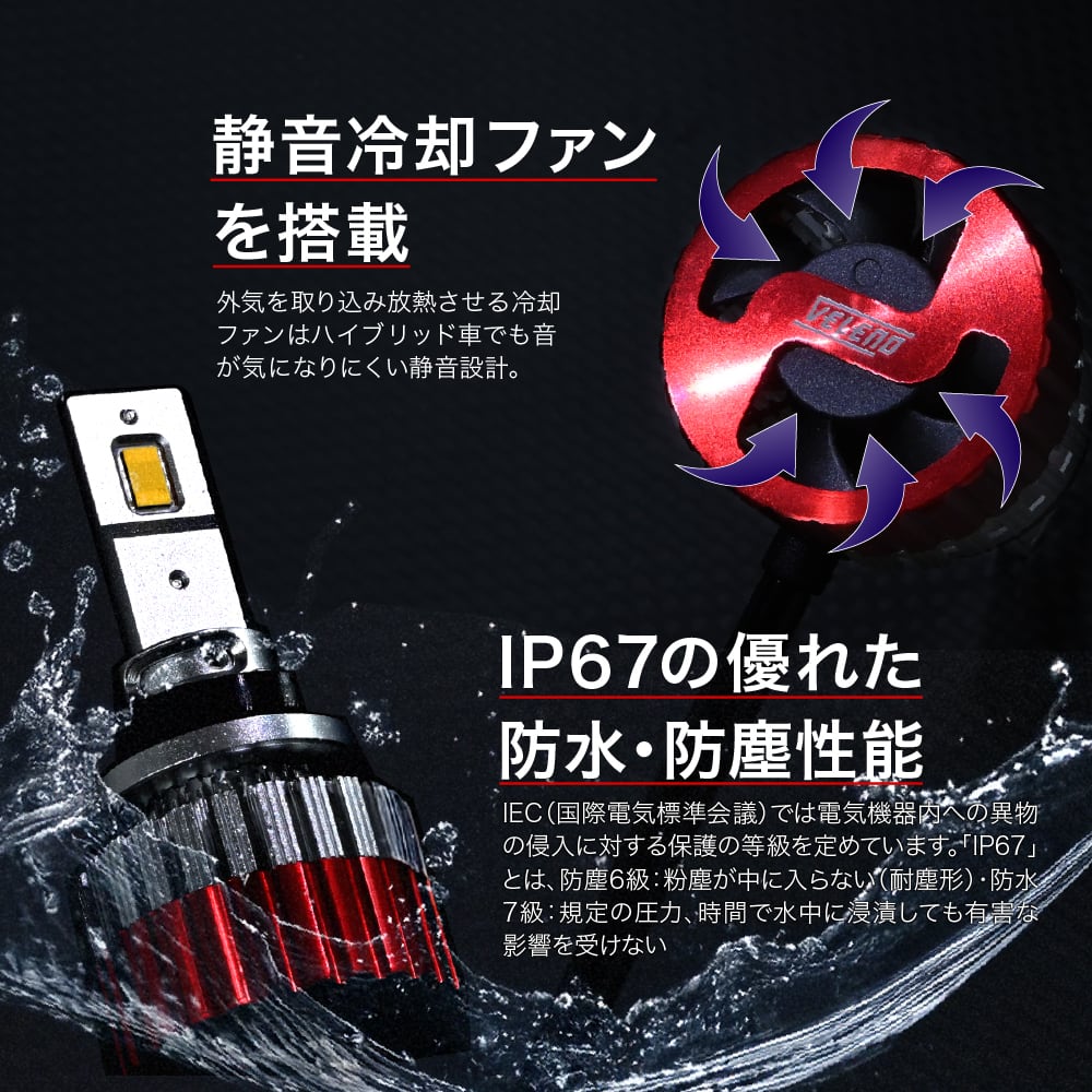 VELENO LED Prime Edition 12500lm 2個入り 白色 VELENO 注文 LED