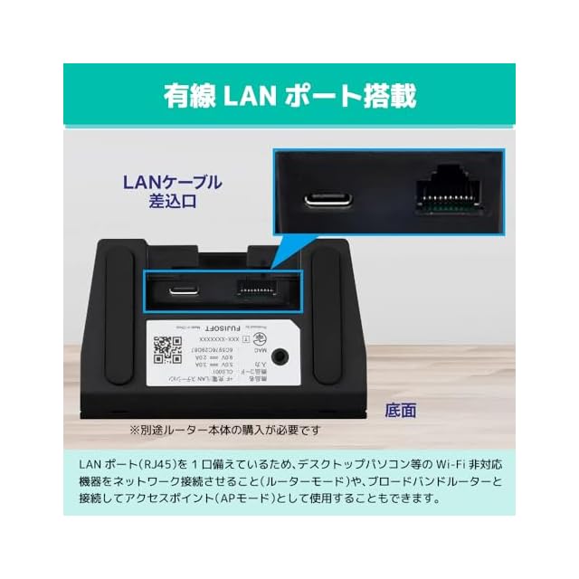 富士ソフト +F 充電/LANステーション (+F FS050W/+F FS045W対応 富士ソフト +F 充電/LANステーション (+F FS050W/+F FS045W対応