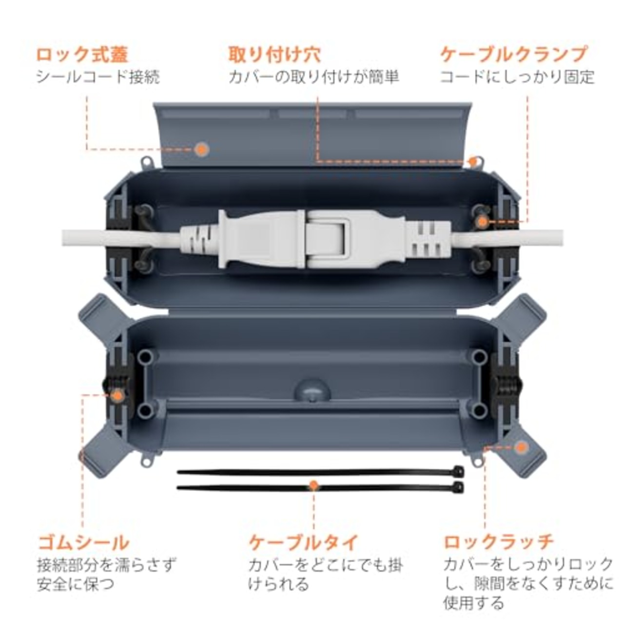 Flemoon吊り下げ可能なコンセント保護ボックス 屋外防水延長コード電源ボックス 耐候防雨用 ライトストリング保護用 グレー