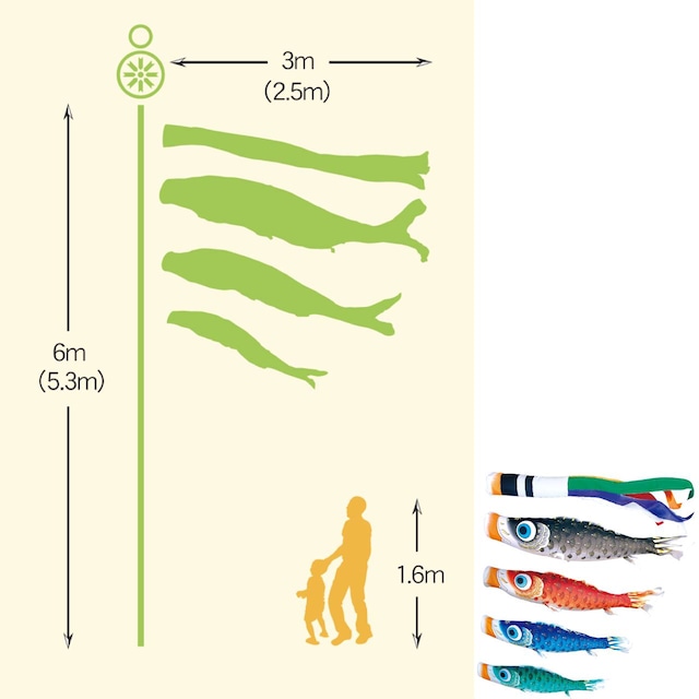 夢はるかガーデンセット　２.５M７点セット（徳永鯉のぼり）