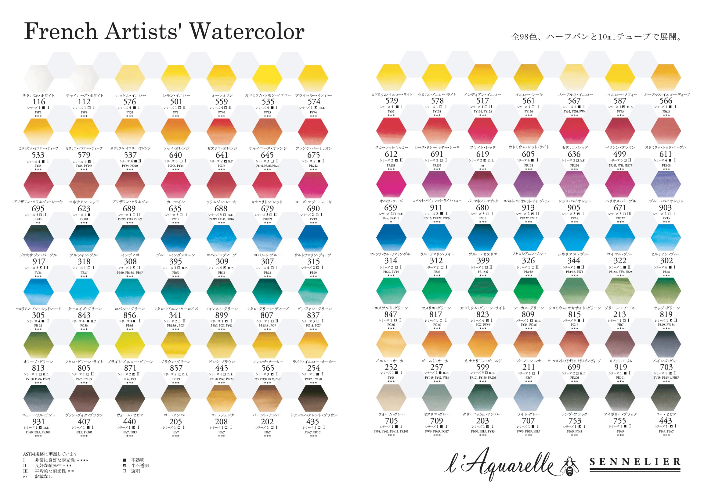 セヌリエ 透明水彩絵具 l'Aquarelle ハーフパン 8色セット rdzdsi3