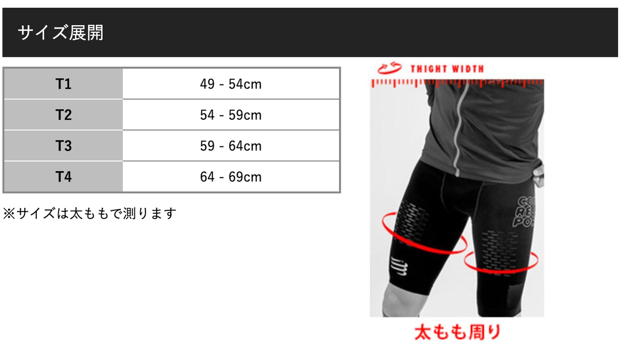 COMPRESSPORT タイツ／ トレイル アンダーコントロール ショーツ ／BLACK