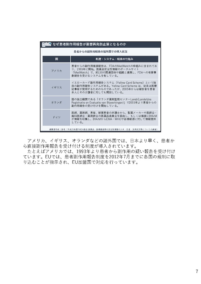 医薬品安全性監視活動のための 「患者副作用報告制度」解説