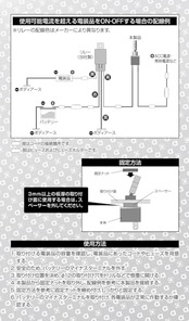 エーモン(amon) トグルスイッチ ON-OFF DC12V・8A 3203