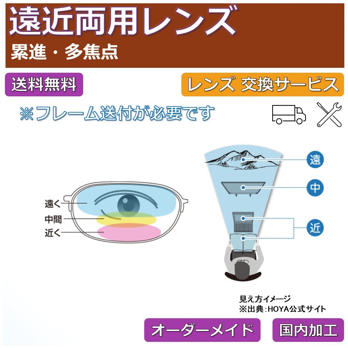 遠近両用レンズ】交換サービス | ネオン幻夢舎