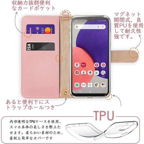 GALAXY A22 5G 取引先決定済み