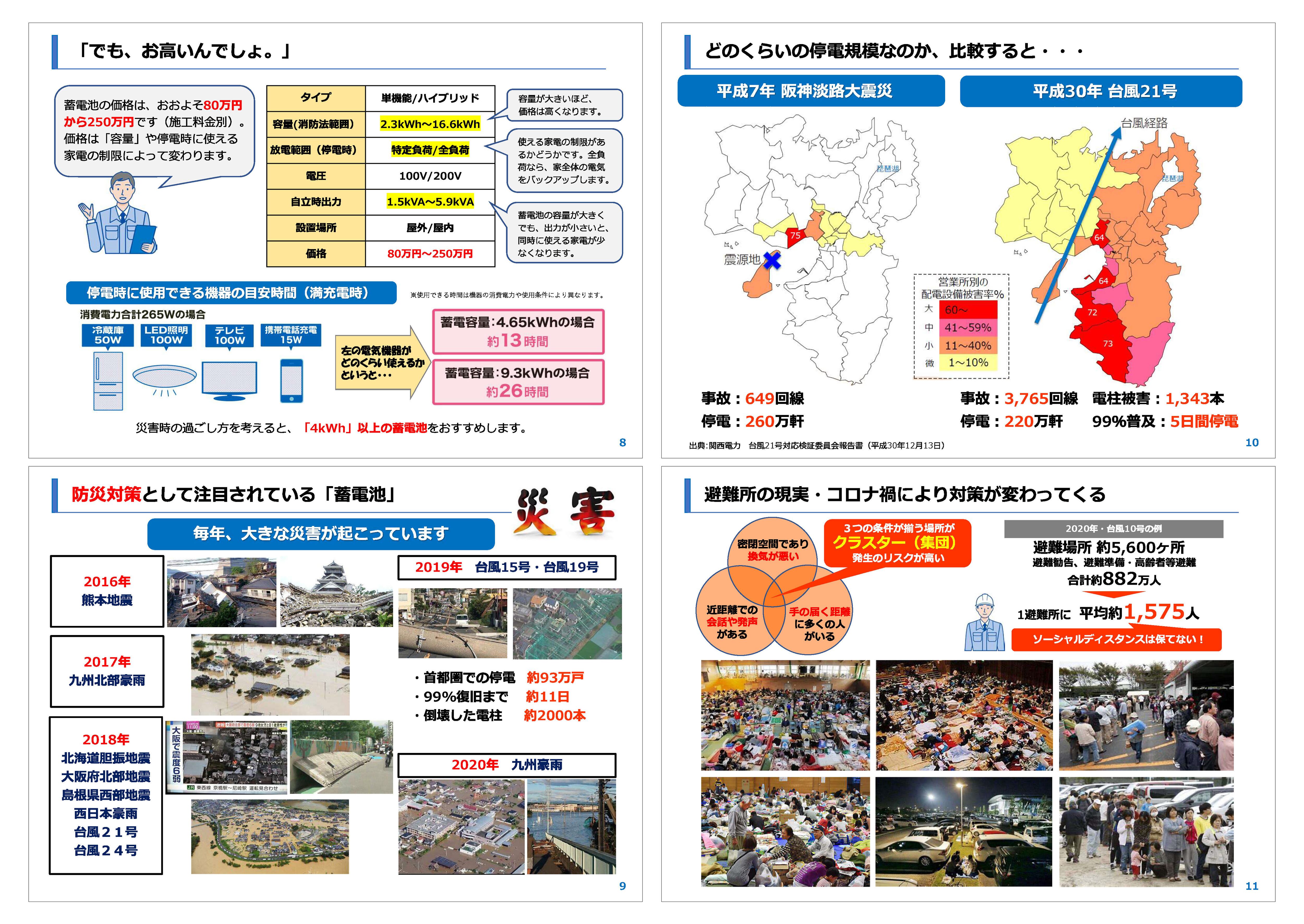 蓄電池アプローチブック_中部電力管内_202009 | ゴク楽チラシ【データ