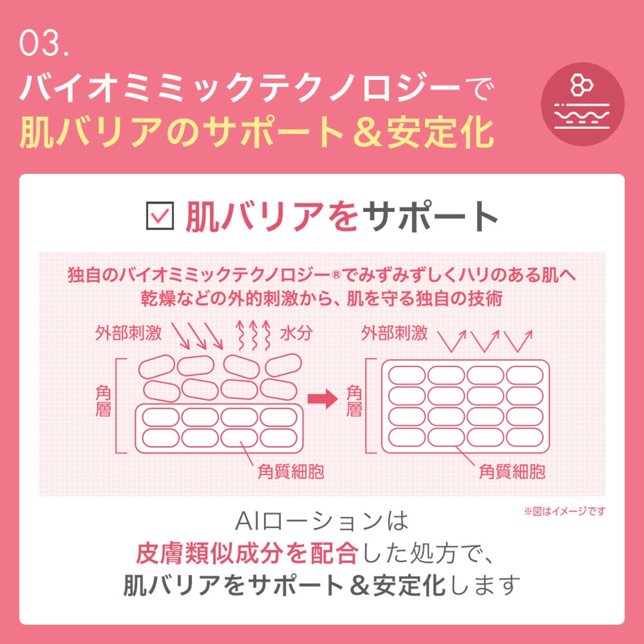 アドバンスドリペア AI ローション 100mL