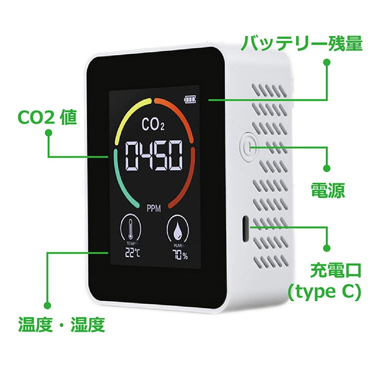 高精度二酸化炭素測定 co2濃度測定器 二酸化炭素濃度計 co2 高精度二酸化炭素測定 co2濃度測定器 二酸化炭素濃度計 co2