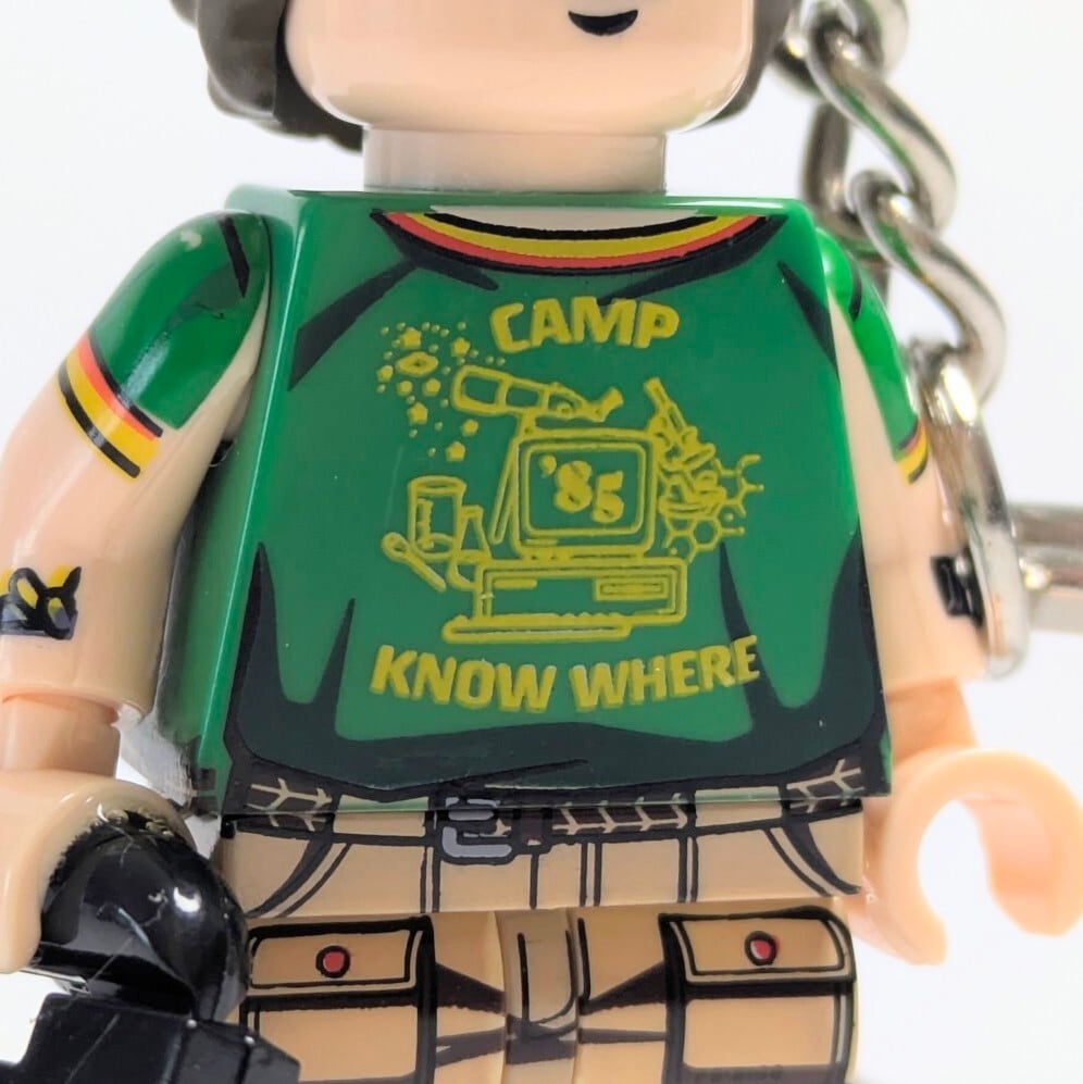 ☆ブロックフィギュアキーホルダー☆【 Stranger Things