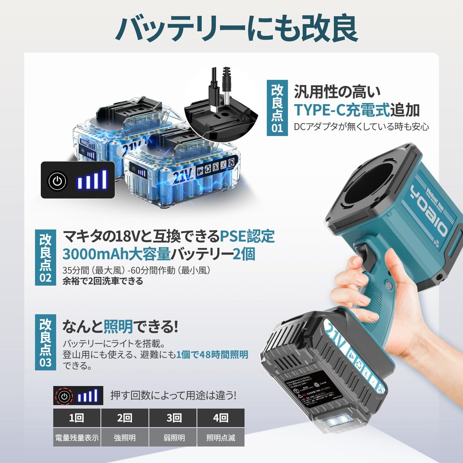 Yoaio第3代目改良強化版 ブロワー 洗車 強力 ブロアー 【75db超低騒音