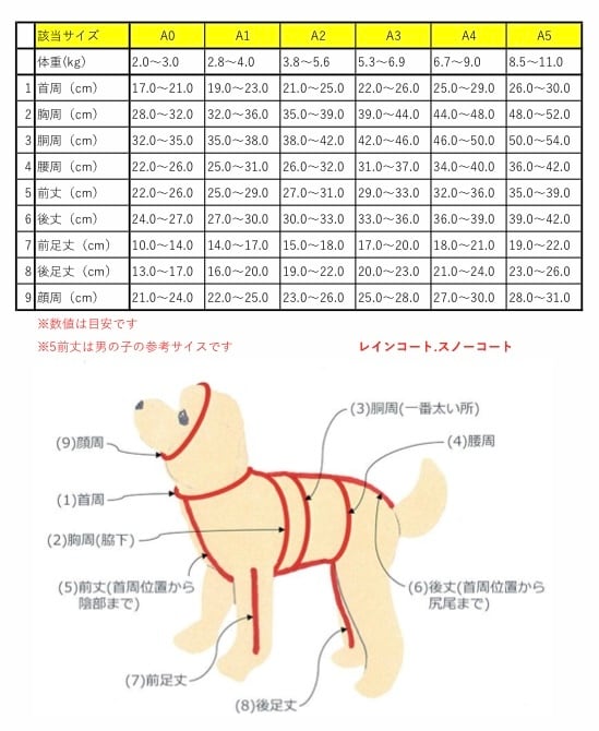 犬服　アトリエgg コート　サイズ0 アトリエgg コート サイズ21 - メルカリ