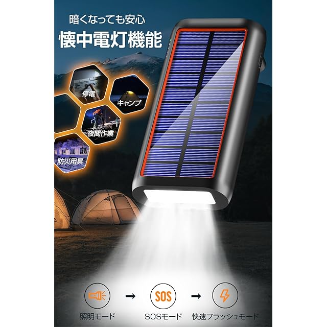 ソーラーモバイルバッテリー 手回し充電 【2025新登場 & 急速充電 ・出