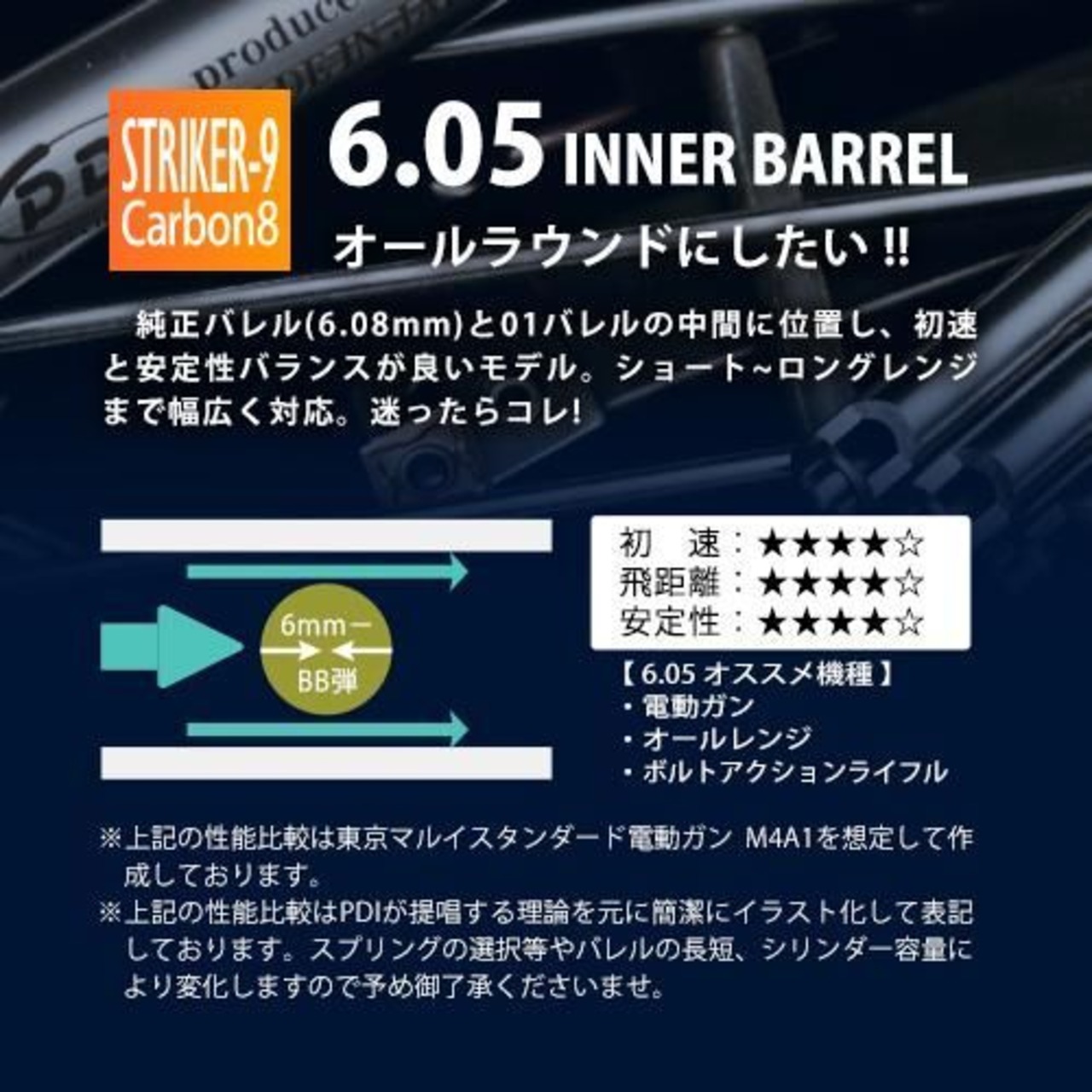 【PDI】6.05インナーバレル 97mm / Carbon8 STRIKER-9専用
