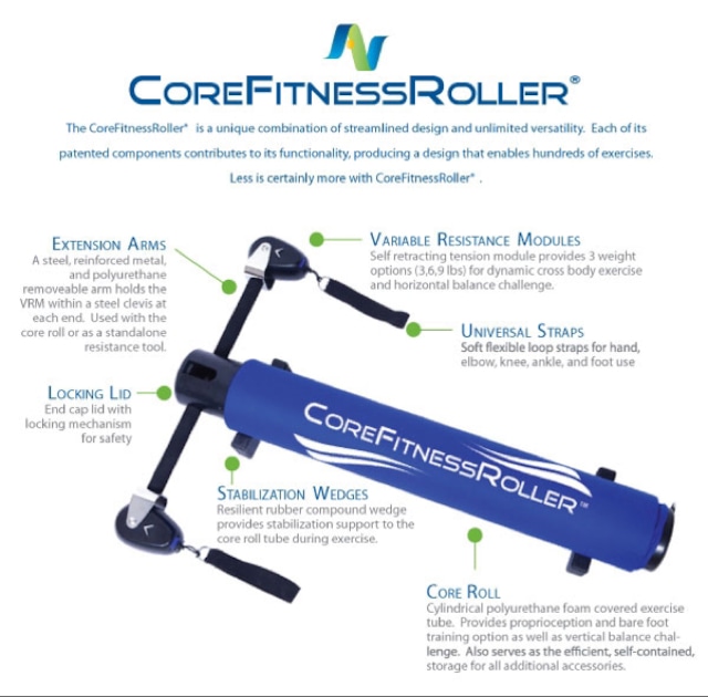 CoreFitnessRoller