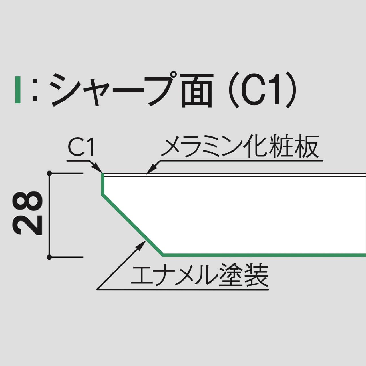[サイズ・形状オーダー]363TH バリューエッジ(メラミン化粧板)テーブル天板