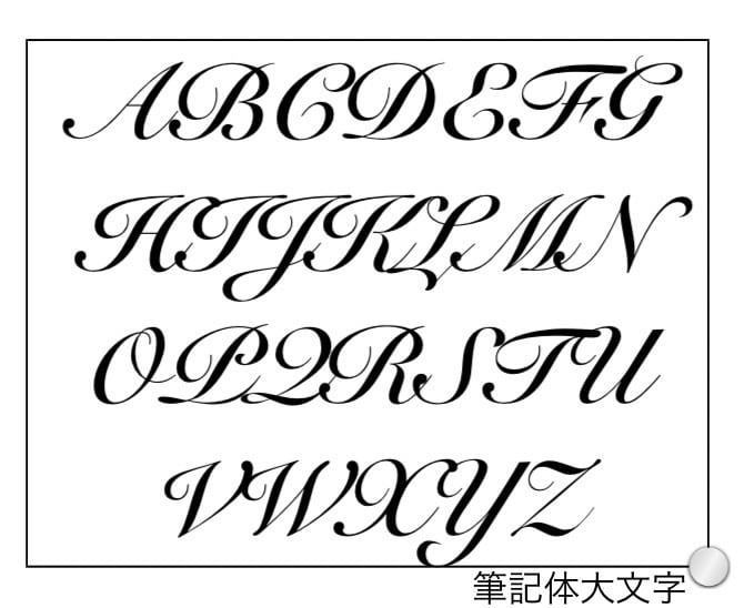 お名前入れ文字一覧　#たらこねいるフォント お名前入れ文字一覧 #たらこねいるフォント | APPS-BICENTENARIO-PRD