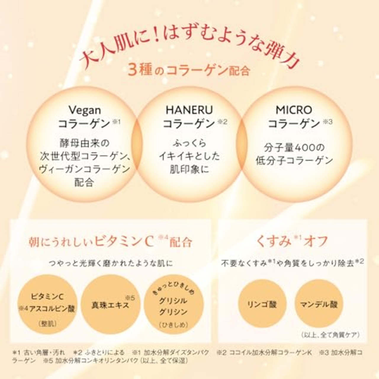 サボリーノ メガショット 朝用ツヤピールマスク CC 7枚入り