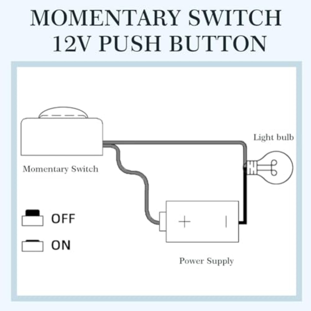 Ahvqevn 5個のモメンタリスイッチモメンタリプッシュボタンオンオフスイッチ12V 24V表面実装ミニボタンスイッチ耐久性 ブラック