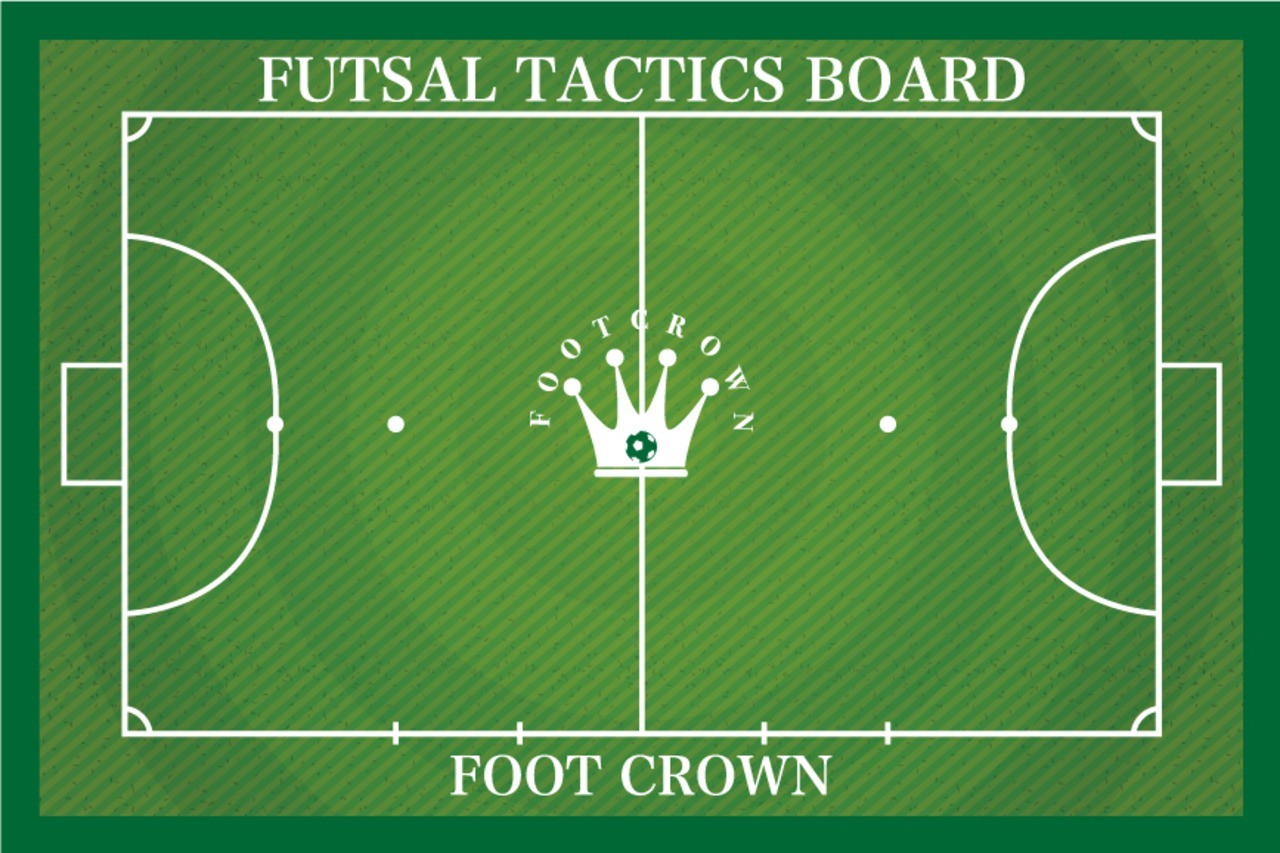 オリジナルフットサル作戦ボード A4サイズ 29cm×21cm - 4
