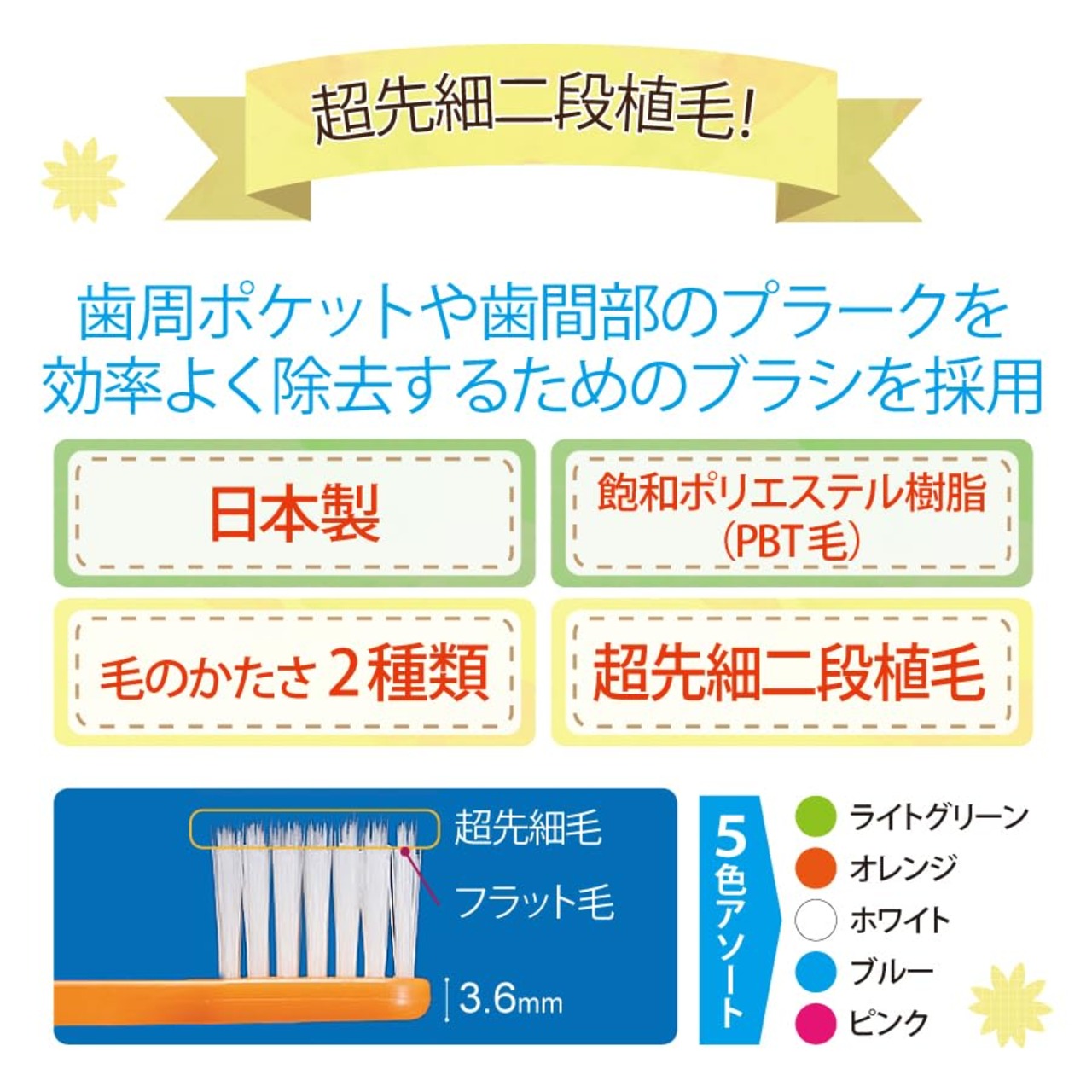 Ciメディカル Ci700 超先細 ラウンド毛 歯ブラシ（Mふつう） 30本セット