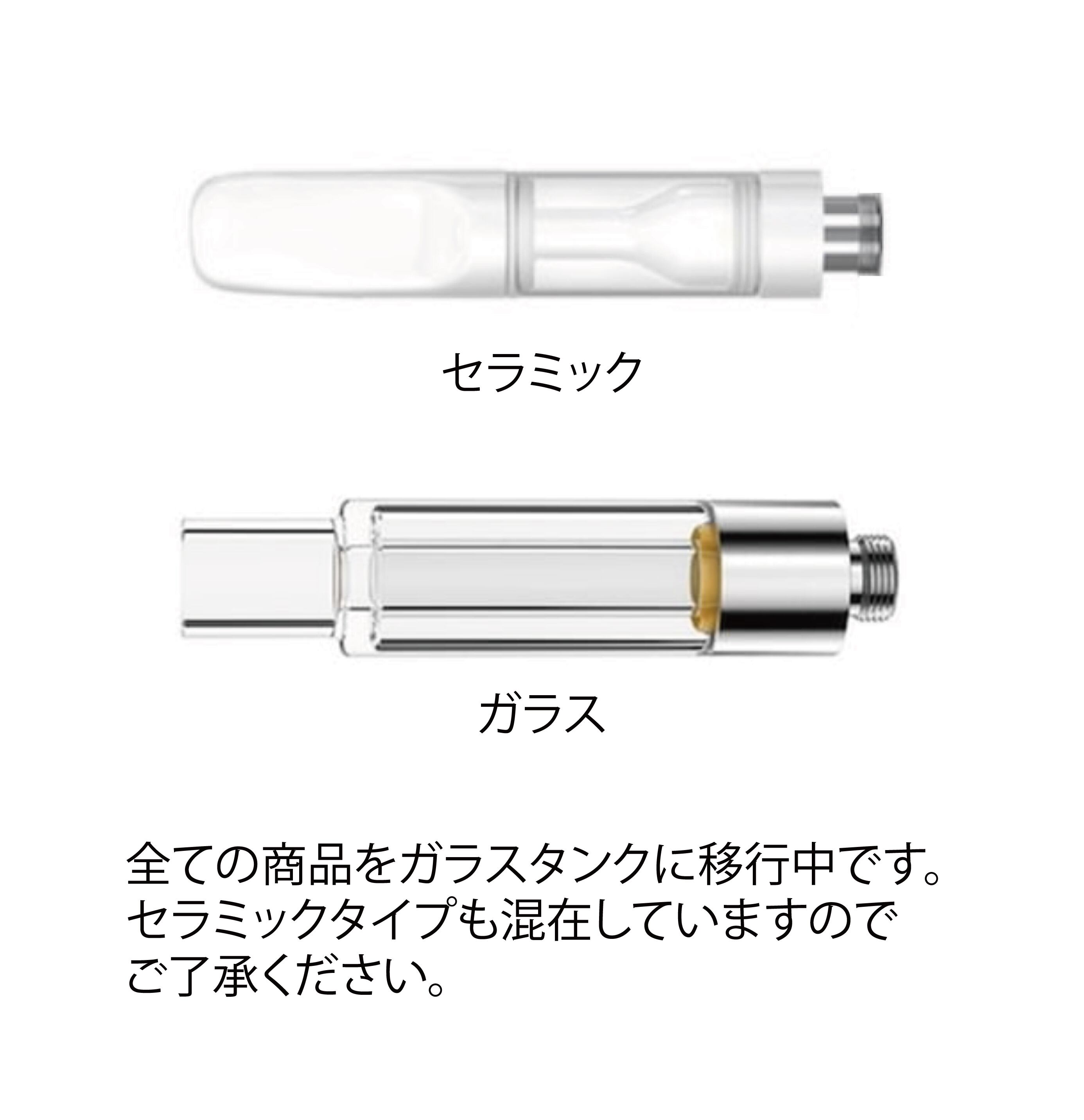 VapeMania CBGカートリッジ UP!