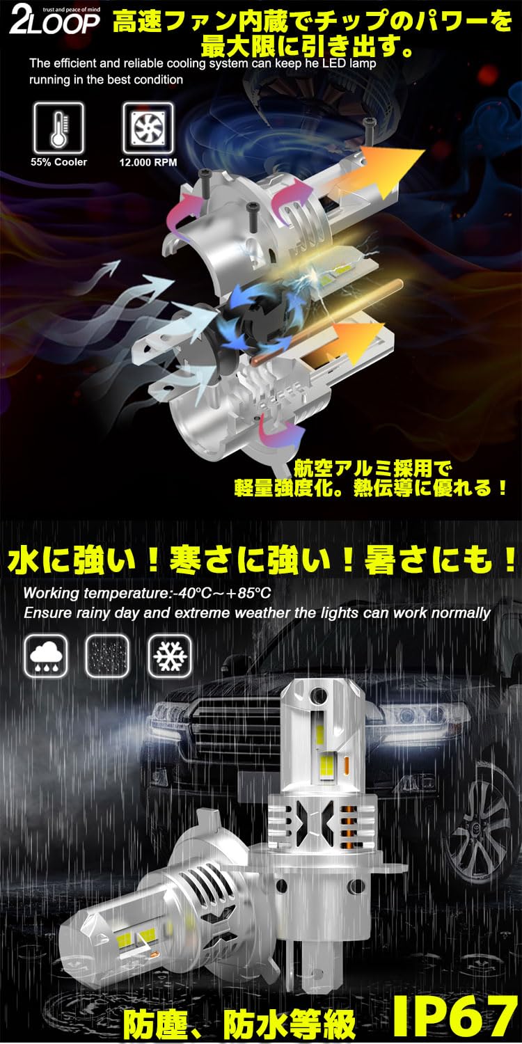 R2 アール2 RC1 RC2 H4 LED ヘッドライト 【LED、HID仕様車は不可
