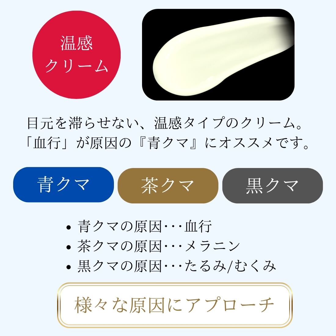 ハロキシル高濃度2%アイクリーム｜llongyオンラインストア