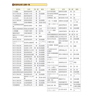 撃退ハクビシン激臭シート 屋外用5個 ハクビシン対策 激辛臭が約２倍の強力タイプ 効果は驚きの１年間！