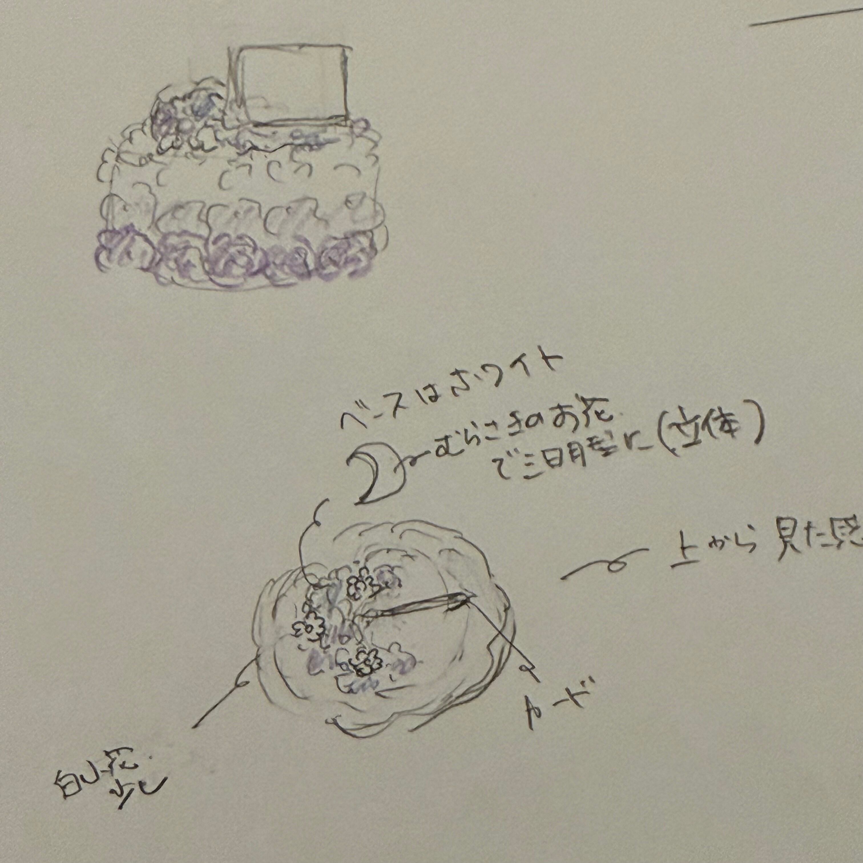 【追加ﾊﾟｰﾂ】専用決済ページ （2.28 ﾐｰｸﾞﾘ）