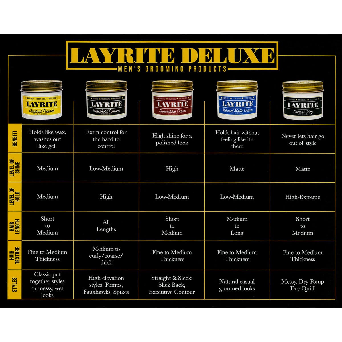8/5(水) 在庫補充 / 【正規輸入品】 LAYRITE (レイライト) CEMENT CLAY