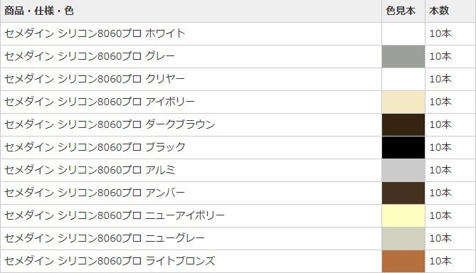 シリコンシーラント 8060プロ セメダイン 330ml 全11色 10本箱 シリコーン系 コーキング シーリング 建物内外装 ガラス回り  防水材料屋一番 BASE