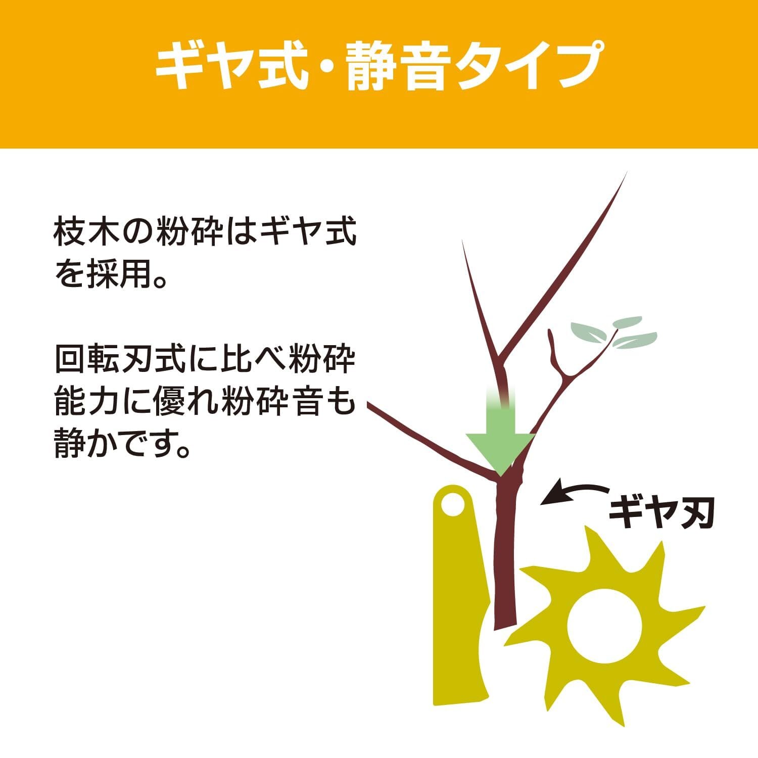 特価商品】京セラ(Kyocera) 旧リョービ ガーデンシュレッダー(粉砕機
