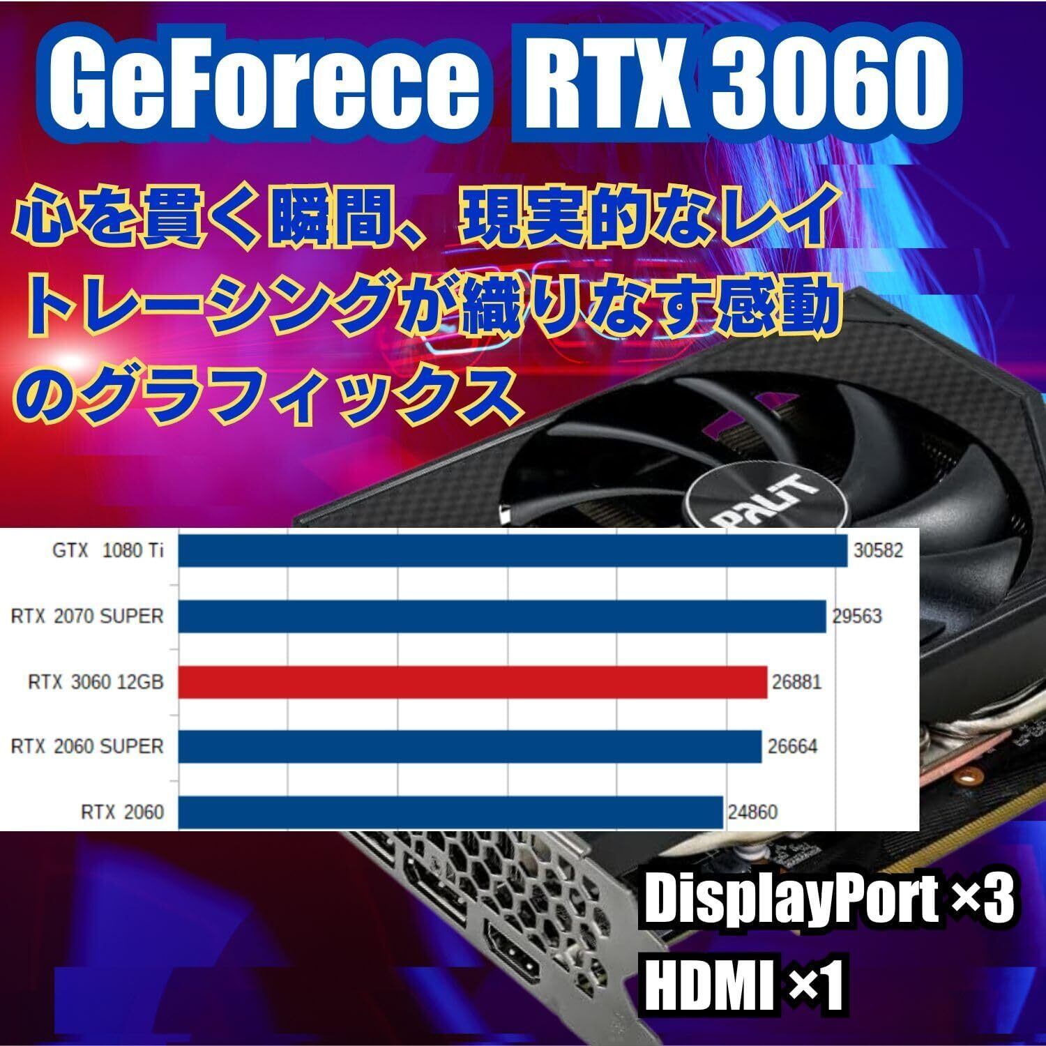 WaffleMK ジィストーム ゲーミングPC Corei5 12世代 GeForce 16GB