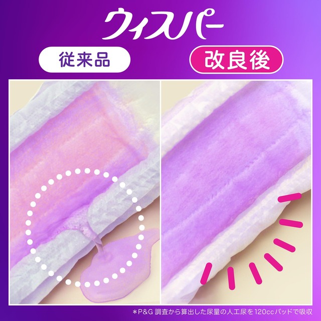 【数量限定】[まとめ買い・大容量]ウィスパー うすさら安心 80cc 90枚 (30枚×3パック) (吸水ナプキン 尿漏れパッド 女性用)【中量用】