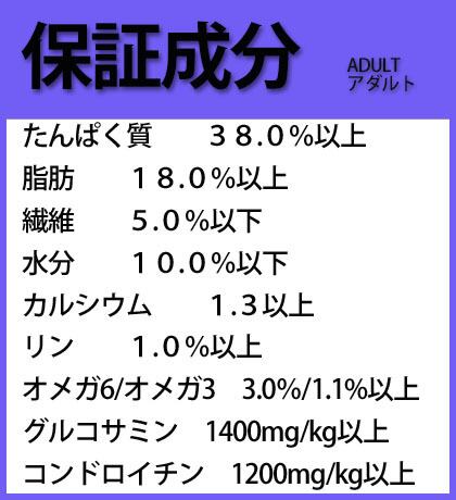 オリジン オリジナル 11.4kg 全犬種成犬用 | アカナ.com