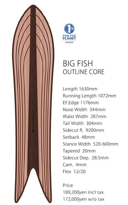早期予約 26-27モデル GENTEMSTICK ゲンテンスティック BIG FISH