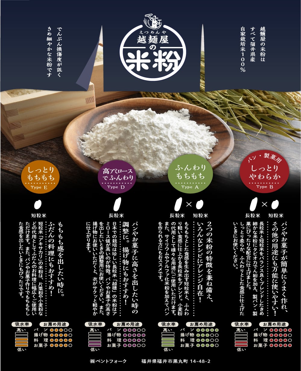 送料無料】短粒米 米粉 900g×1袋 福井県産短粒米「アキサカリ」使用